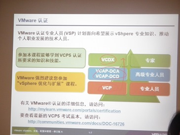 vmware vSpere培训